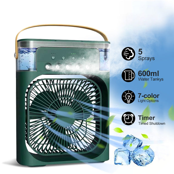Mini portable cooler fan